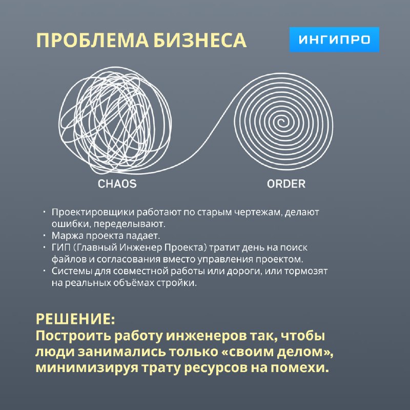 ИНГИПРО — среда общих данных инженерного проектирования